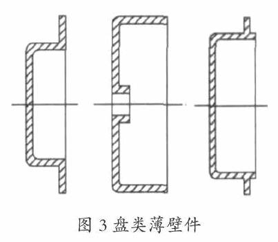 机器人关节模组外壳加工：铝合金薄壁件变形怎么控制